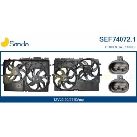 Servopumpe von SANDO