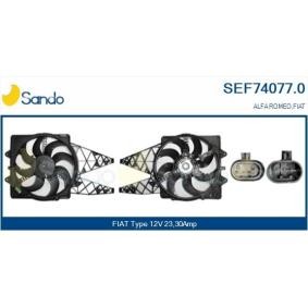 Servopumpe von SANDO