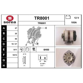 Lichtmaschine von SNRA
