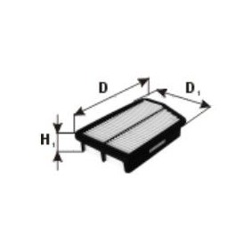 Køb Luftfilter af PZL Filters WA53325 til den lave pris 166,67 DKK