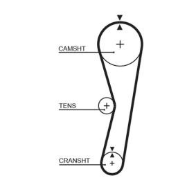 Achetez des Courroie de distribution GATES 5127 à prix pour 16,04 €