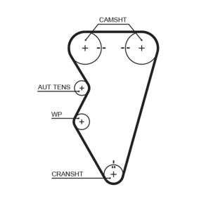 Achetez des Courroie de distribution GATES 5497XS à prix pour 41,78 €