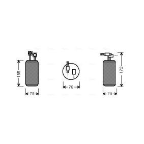 Klimatrockner von AVA COOLING SYSTEMS