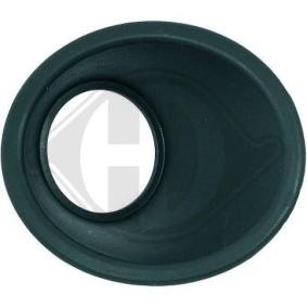 Blende, Nebelscheinwerfer 3452863