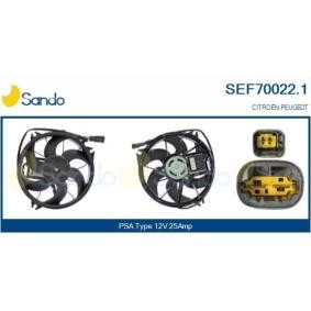 Servopumpe von SANDO
