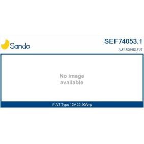 Servopumpe von SANDO