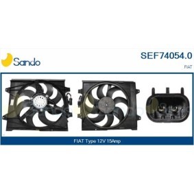Servopumpe von SANDO