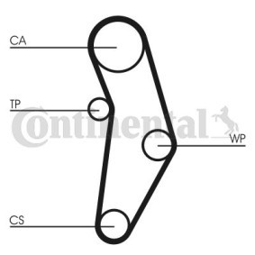 Achetez des Kit de distribution + pompe à eau CONTITECH CT1049WP2 à prix pour 114,10 €