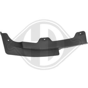 Acquista Spoiler anteriore da DIEDERICHS 1075065 a buon mercato per soli 17,24 €