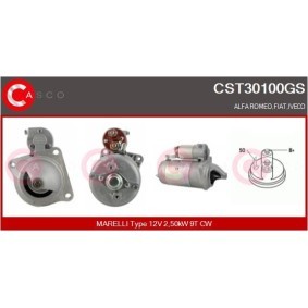 Innenraumgebläse von CASCO