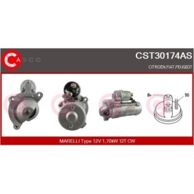 Innenraumgebläse von CASCO