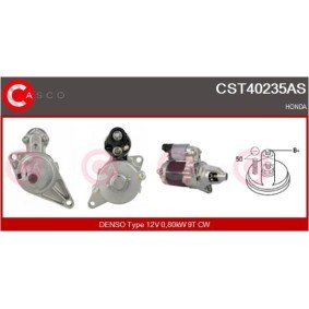 Gebläsewiderstand von CASCO