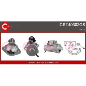 Gebläsewiderstand von CASCO