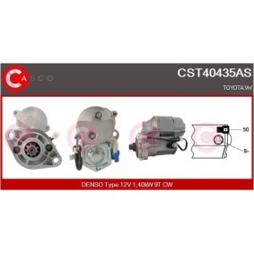 Gebläsewiderstand von CASCO CRS74019GS