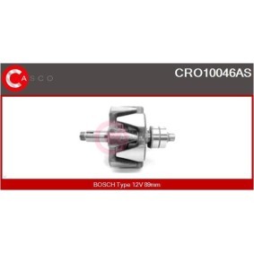 Servopumpe von CASCO