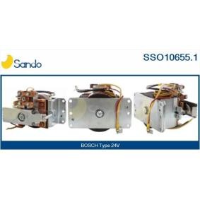 Innenraumgebläse von SANDO