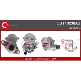 Gebläsewiderstand von CASCO