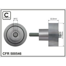 Acquista Galoppino guidacinghia, cinghia Poly-V da CAFFARO 500546 a buon mercato per soli 41,66 €