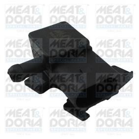 Differenzdrucksensor von MEAT & DORIA