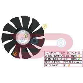 Kühlerlüfter BRAC4647 für MAN