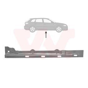 Schweller 5894108