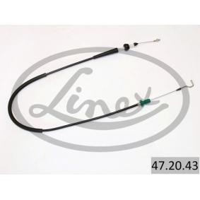 Kjøp Gasswire av LINEX 47.20.43 til den lave prisen 147,15 NOK