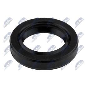 Reparatursatz, Drehzapfen NUP-SU-000