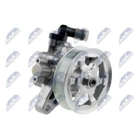 Servopumpe SPW-HD-001