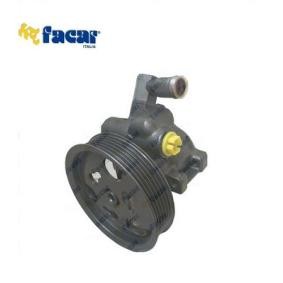 Servopumpe von FACAR