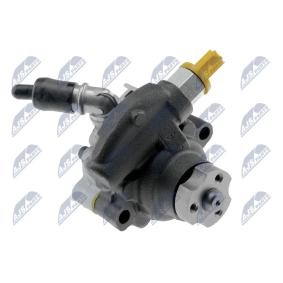 Servopumpe von NTY SPW-LR-014