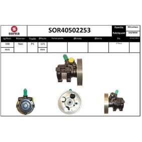Servopumpe von SNRA