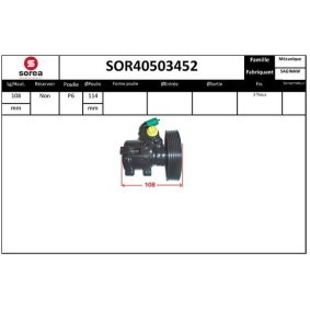 Servopumpe von SNRA