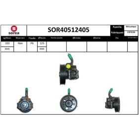 Servopumpe von SNRA
