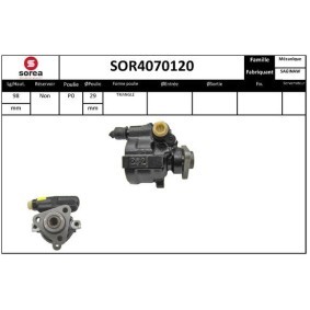 Servopumpe von SNRA