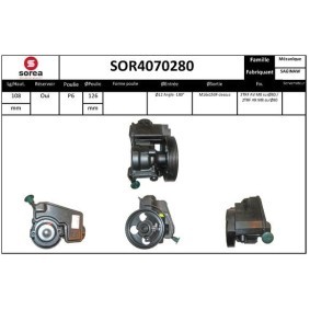 Servopumpe von SNRA