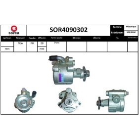 Servopumpe von SNRA