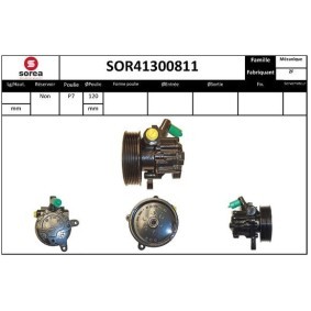 Servopumpe von SNRA