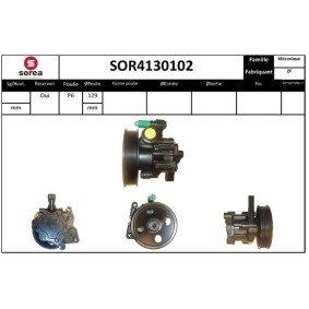 Servopumpe von SNRA