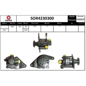 Servopumpe von SNRA