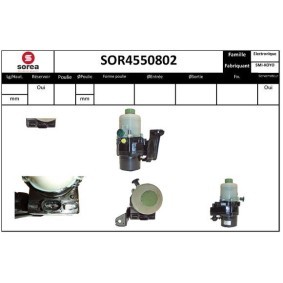 Servopumpe von SNRA