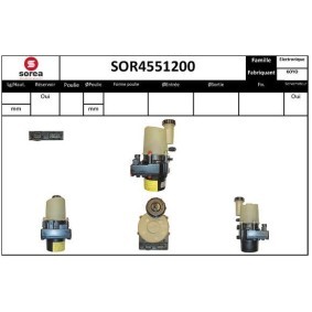 Servopumpe von SNRA