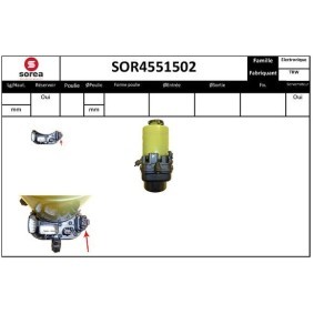 Servopumpe von SNRA