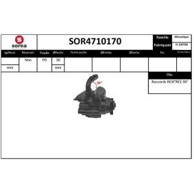 Servopumpe von SNRA