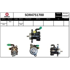 Servopumpe von SNRA