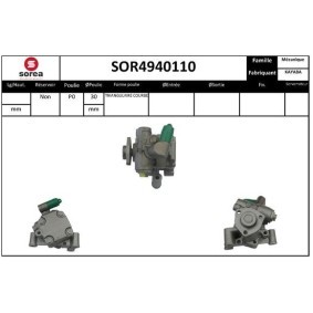 Servopumpe von SNRA