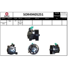 Servopumpe von SNRA