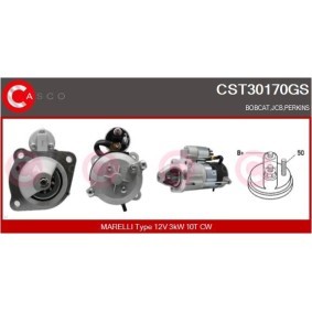 Innenraumgebläse von CASCO