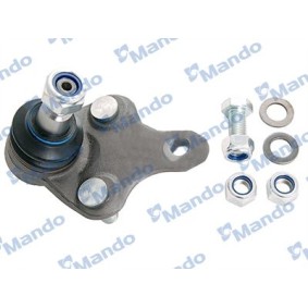 Osta Pallonivel Mando:llä MSA025108 edullisesti hintaan 22,99 €