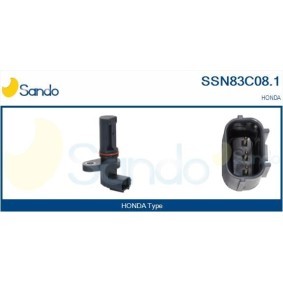 Innenraumgebläse von SANDO