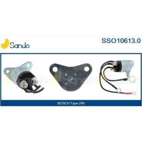 Innenraumgebläse von SANDO